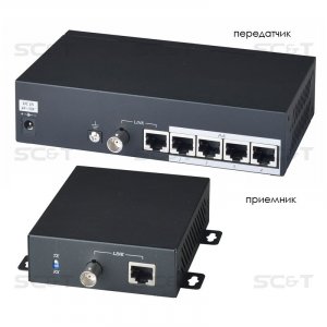 IP02PHK         Удлинитель-коммутатор Ethernet