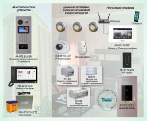 Типовое решение: ДМФ-003         IP-домофонная система для многоквартирного дома с возможностью управления через мобильное приложение