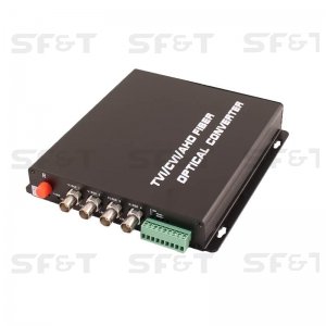 SF42S5R/HD         Приемник 4-канальный по оптоволокну