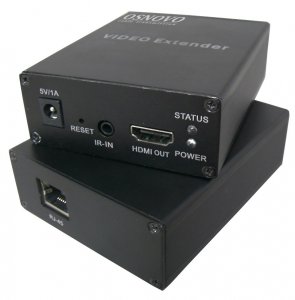 RLN-Hi/4         Приемник HDMI-сигнала