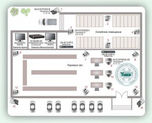 Типовое решение: ТСН-017         Система видеонаблюдения для торгового центра с контролем за зонами входа/выхода, разгрузкой/погрузкой и прилегающей парковкой