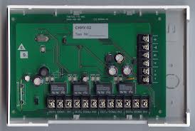 Рубеж -СКИУ-02 IP65 контроллер сетевой